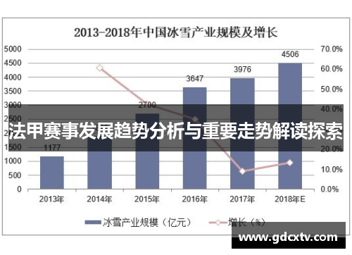 法甲赛事发展趋势分析与重要走势解读探索